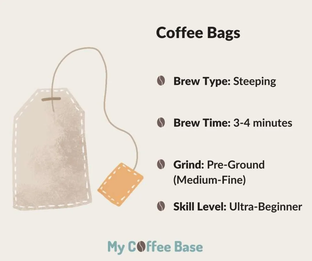 coffee bags brewing