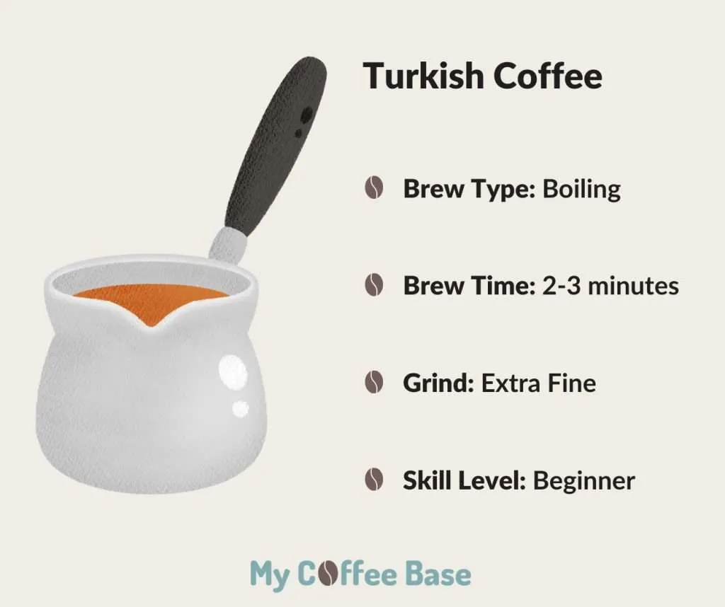 turkish coffee brewing