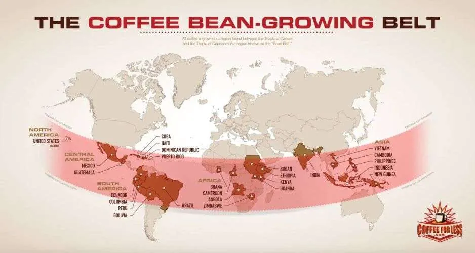 coffee growing regions